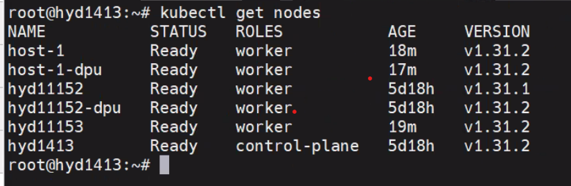 K8s Node